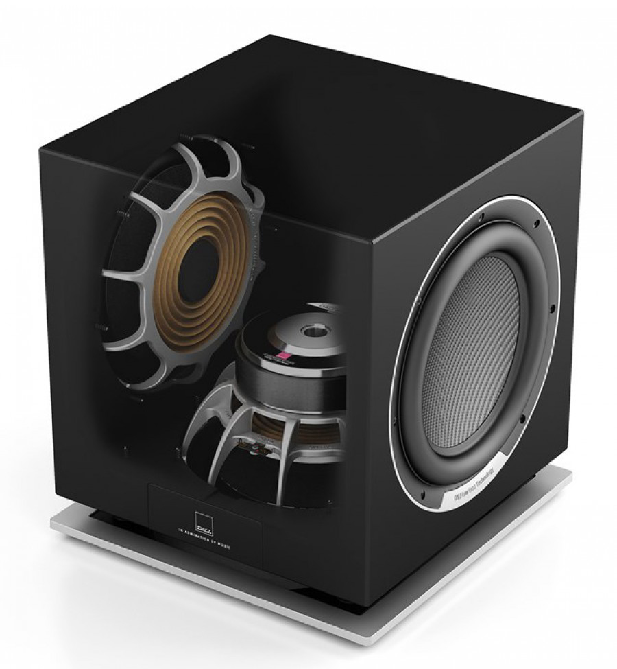 Elegir el mejor Subwoofer | Audiorema deCine